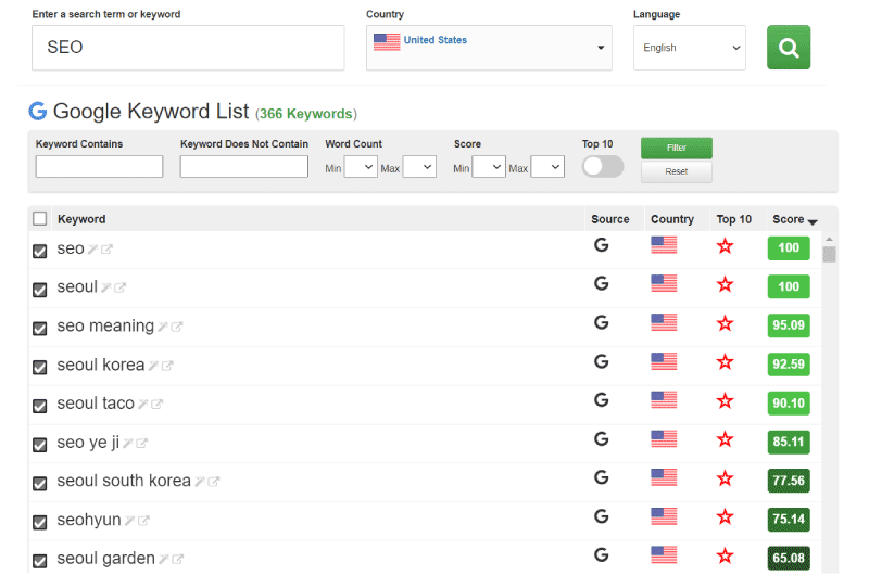 Keywords Amazon & Etsy
