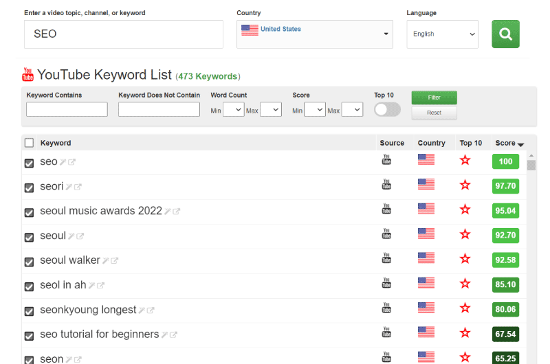 Keywords Amazon & Etsy