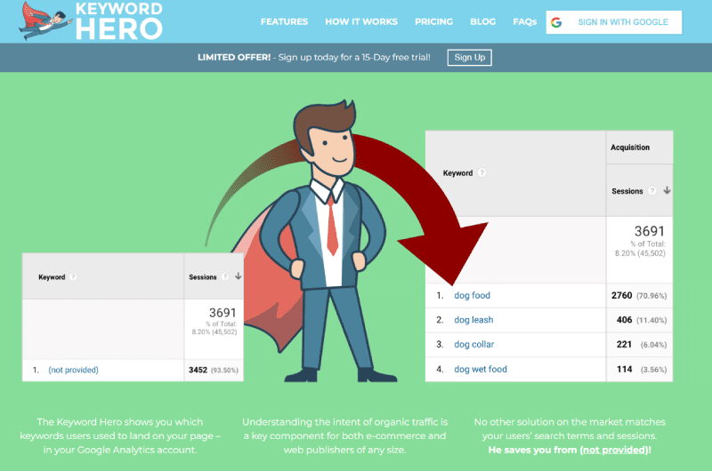 Keyword Research