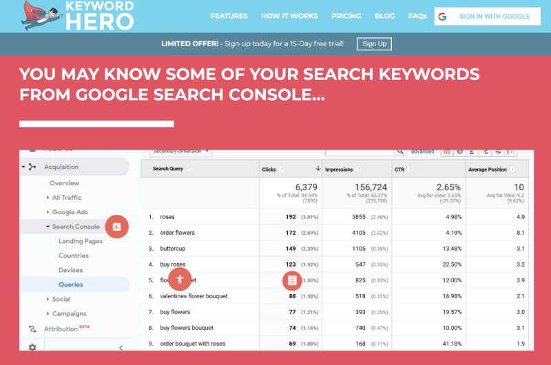 Keyword Research