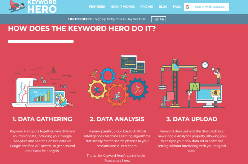 Keyword Research