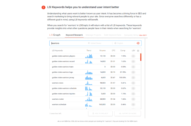 LSI Keywords