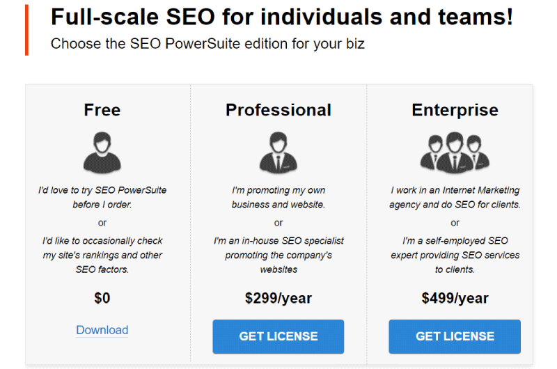 All in one SEO