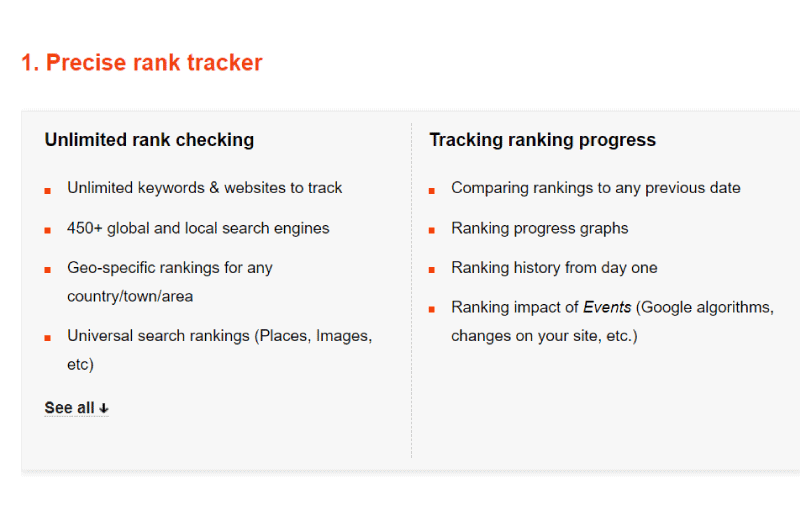All in one SEO