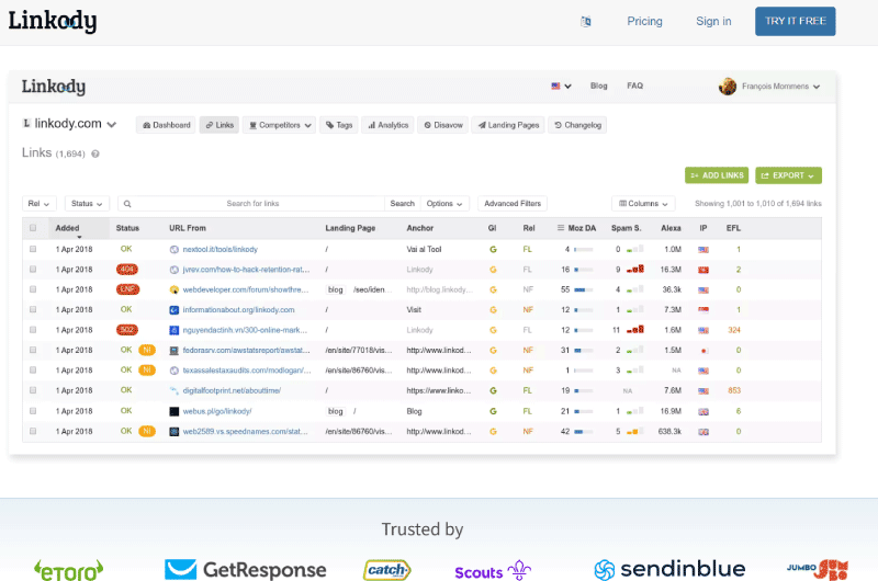 Link Building Campaign