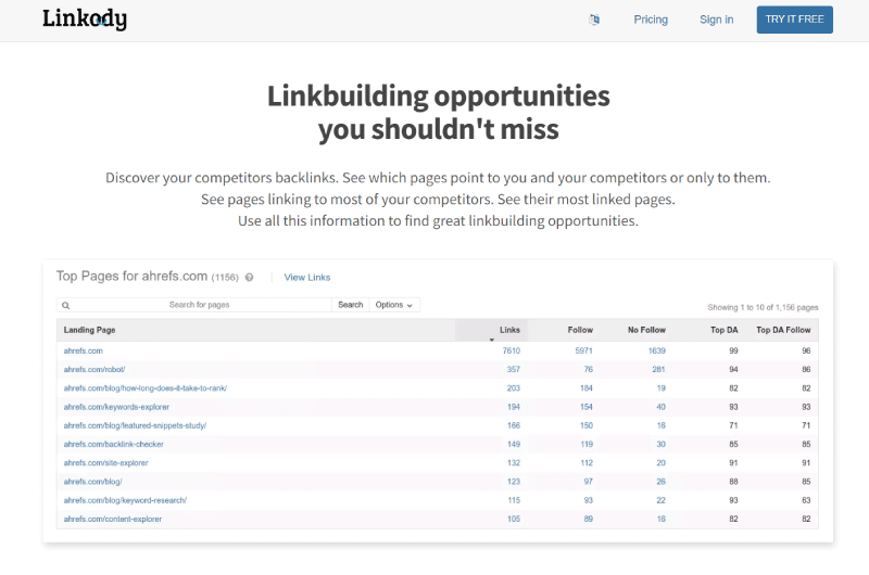 Link Building Campaign
