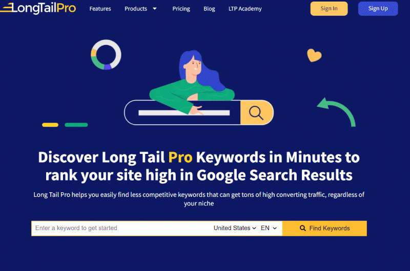 Find Long Tail Keywords