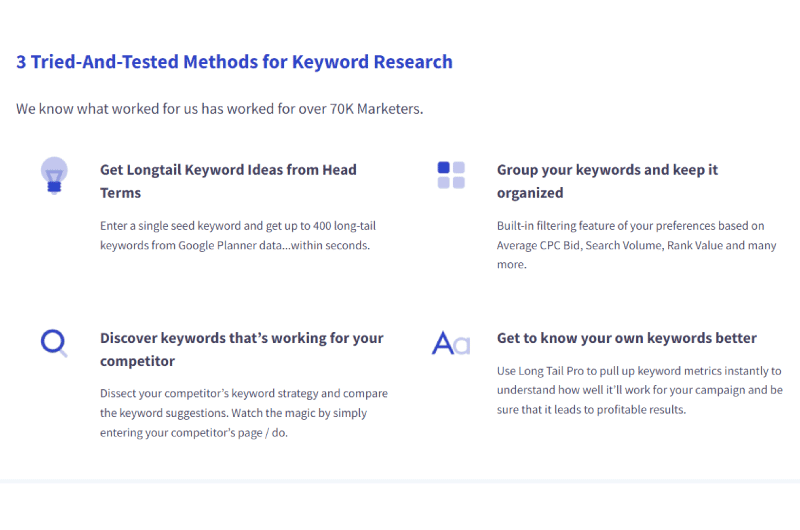 Find Long Tail Keywords