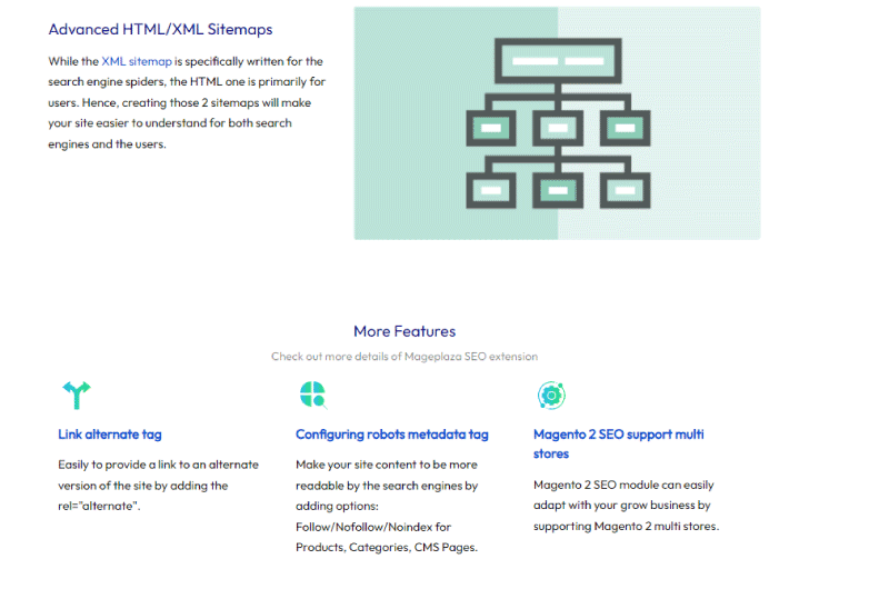 Magento 2 SEO (Plugin)