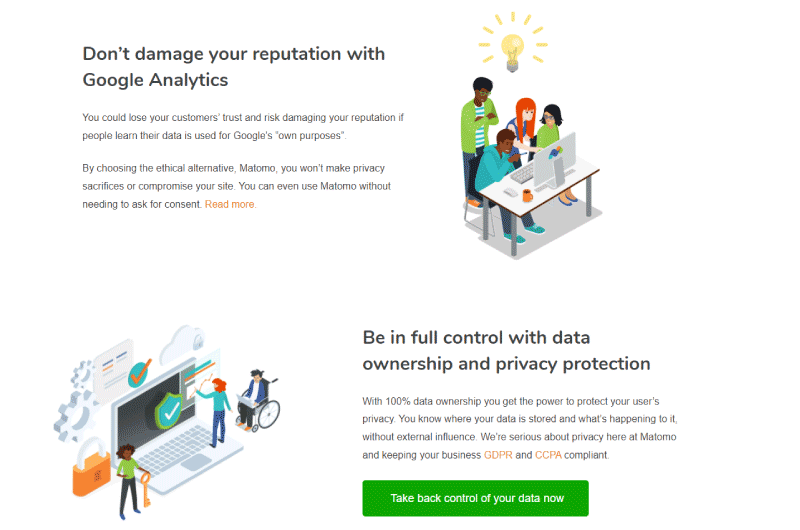 Alternative Google Analytics