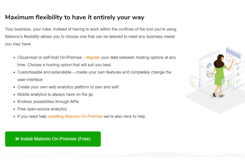 Alternative Google Analytics