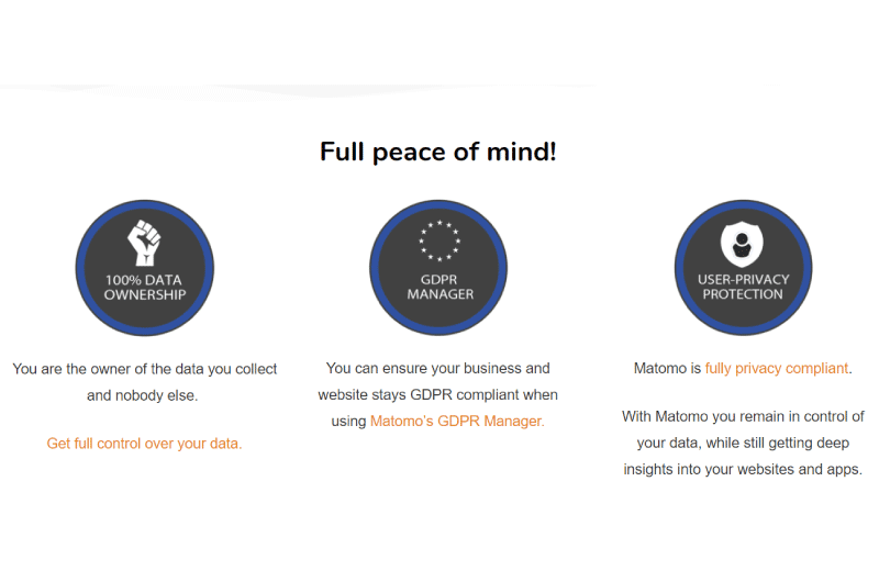 Alternative Google Analytics