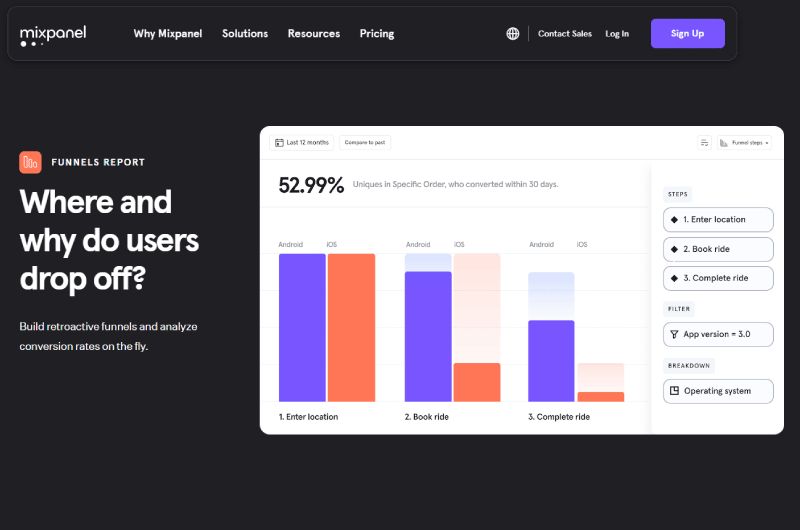Analytics