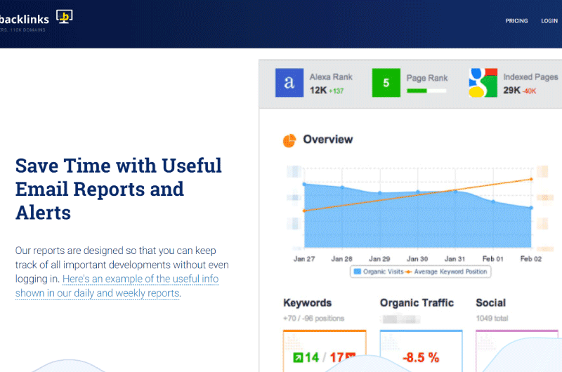 Monitoring Tool