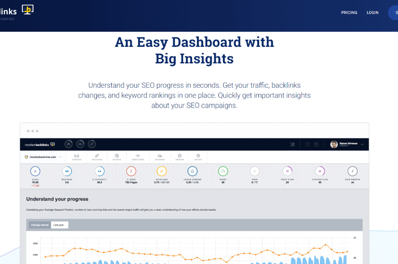 Monitoring Tool