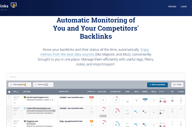 Monitoring Tool