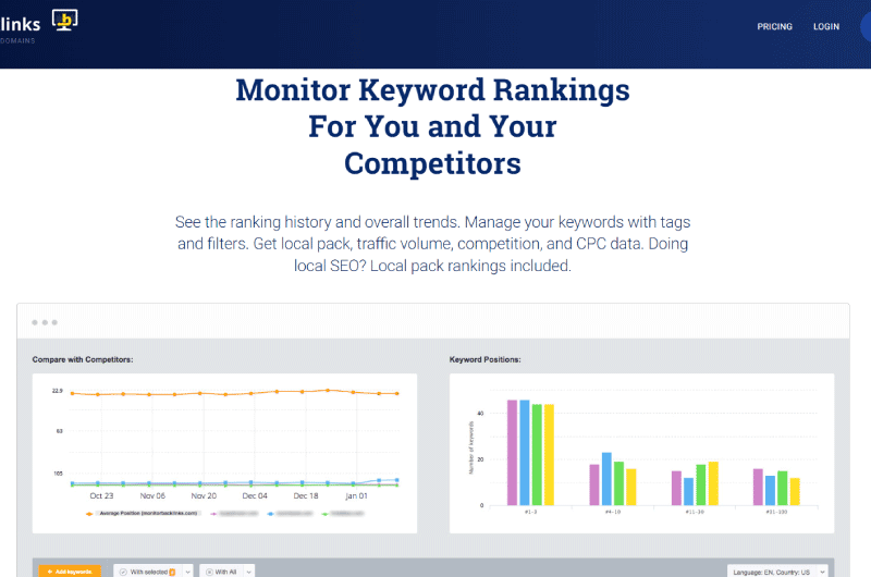Monitoring Tool