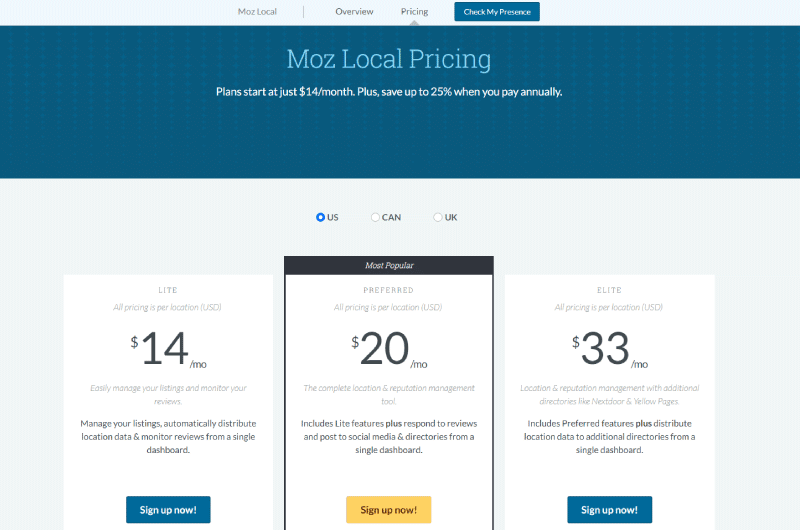 Local SEO