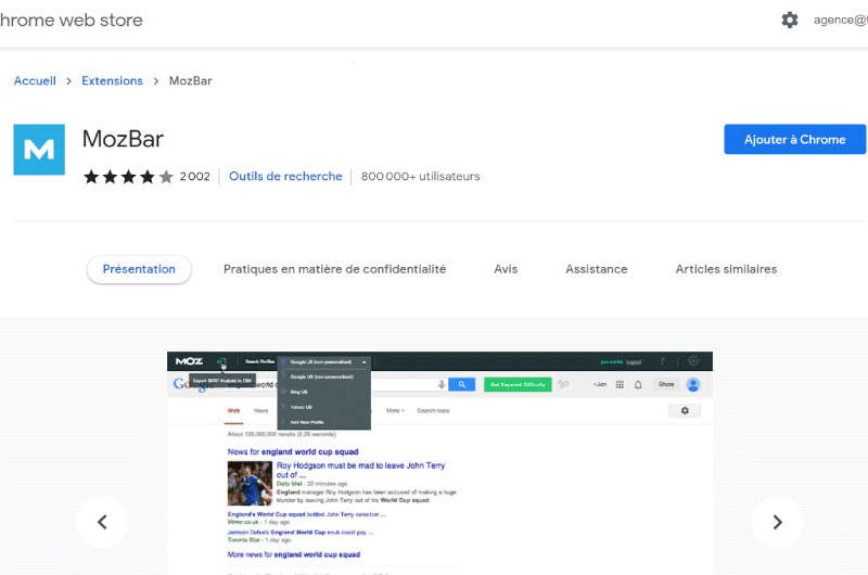 SERPs Metrics