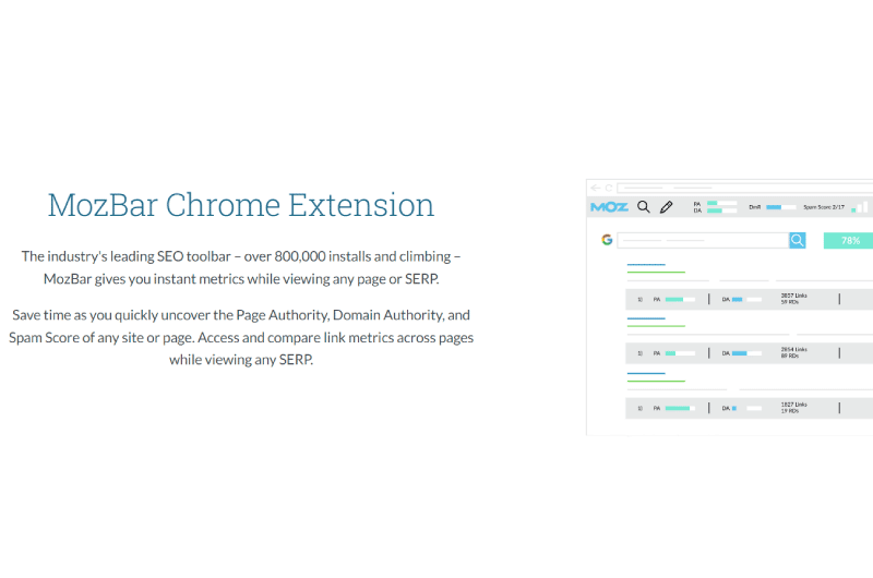 SERPs Metrics