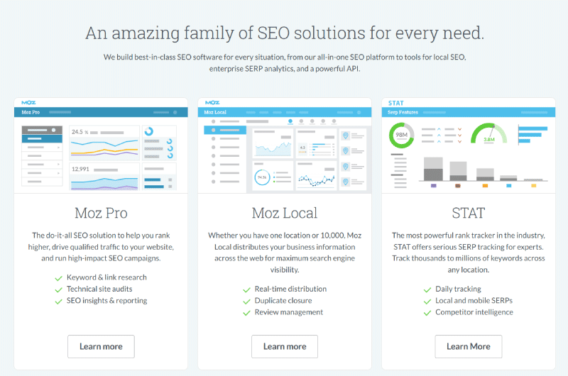 Audit SEO