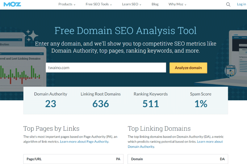 Audit SEO