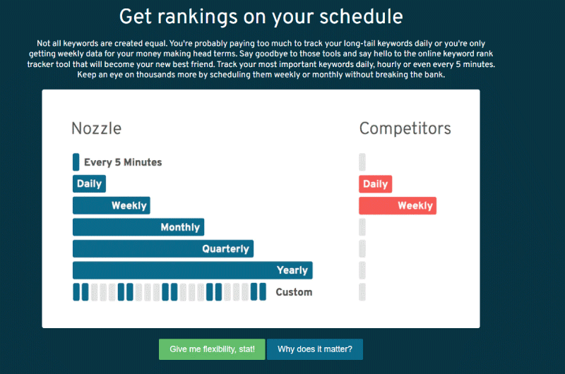 Keywords Tracking