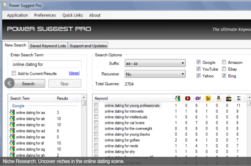 Find Keywords
