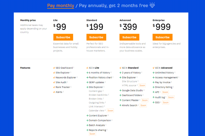 Backlinks Analysis