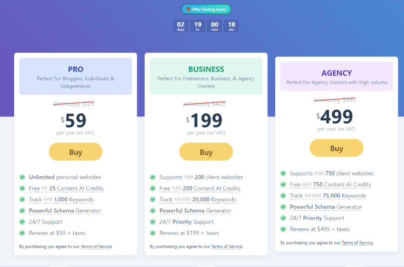 All in one SEO