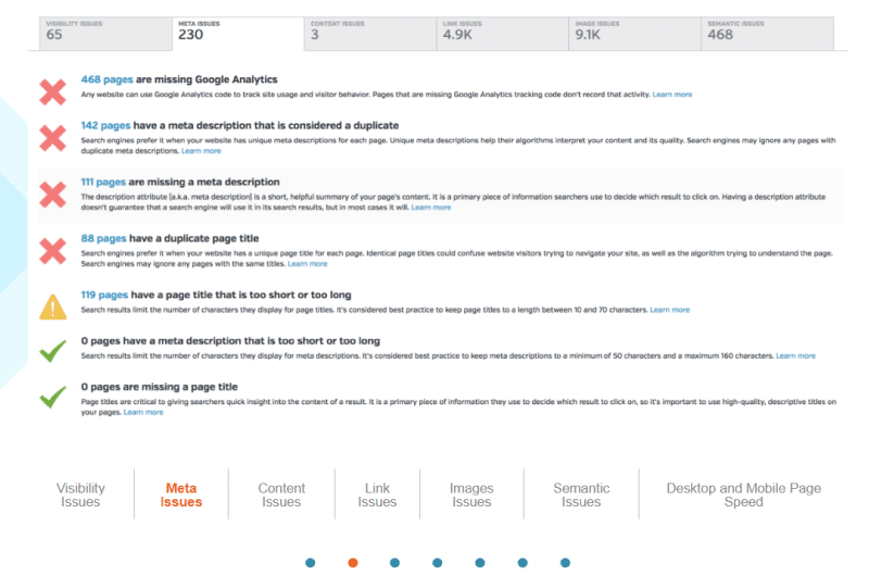 Reporting SEO