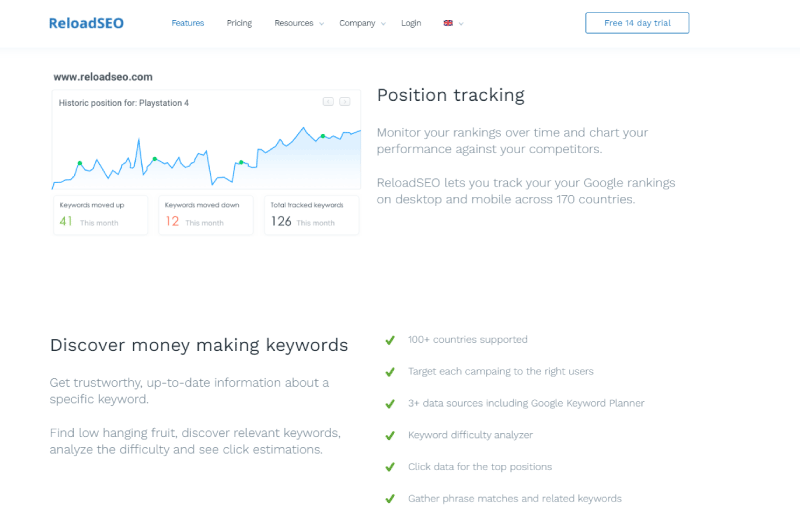 Ecommerce Optimization