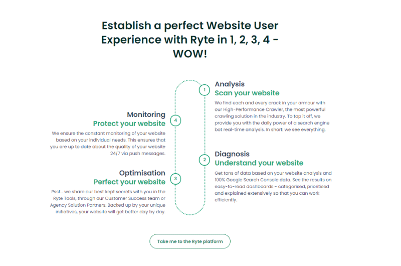 User experience