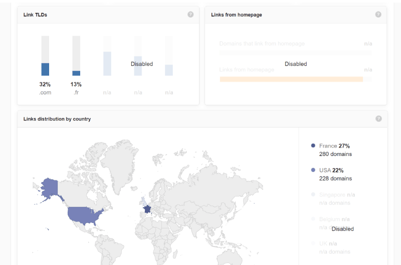 Backlinks Explorers