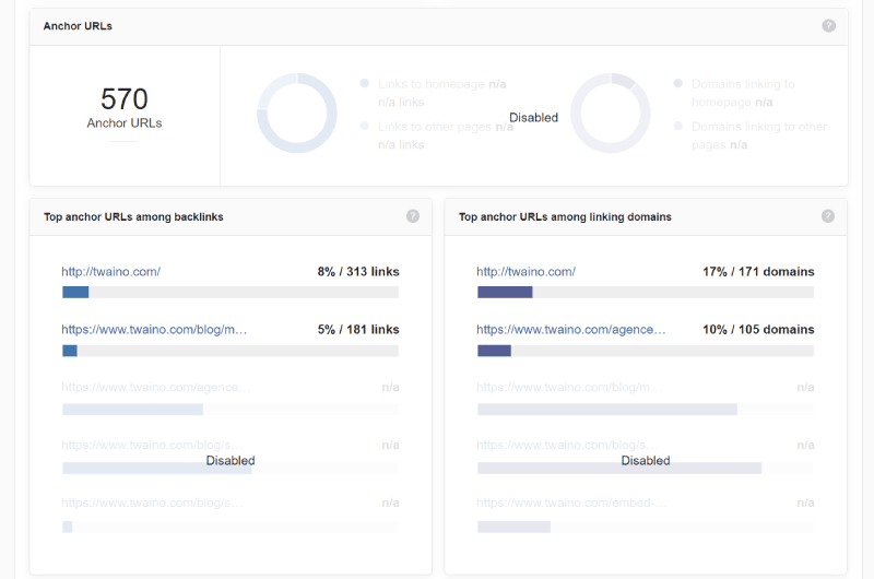 Backlinks Explorers