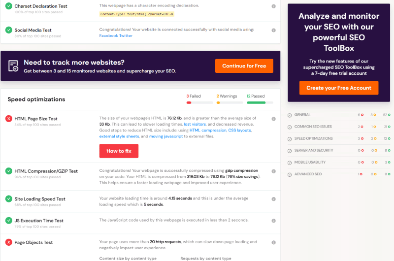 On-Page SEO Optimization
