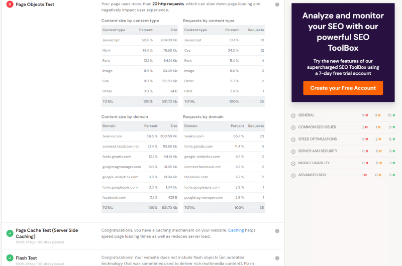 On-Page SEO Optimization
