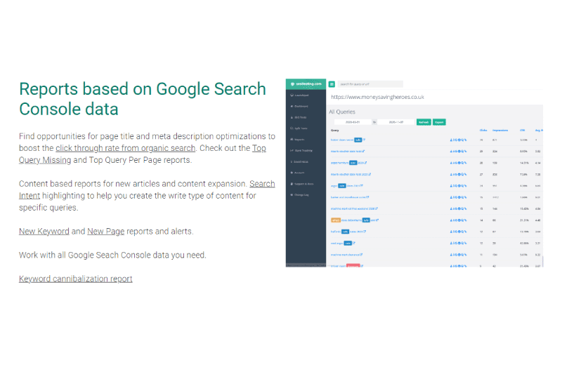 SEO Tests & Experiments