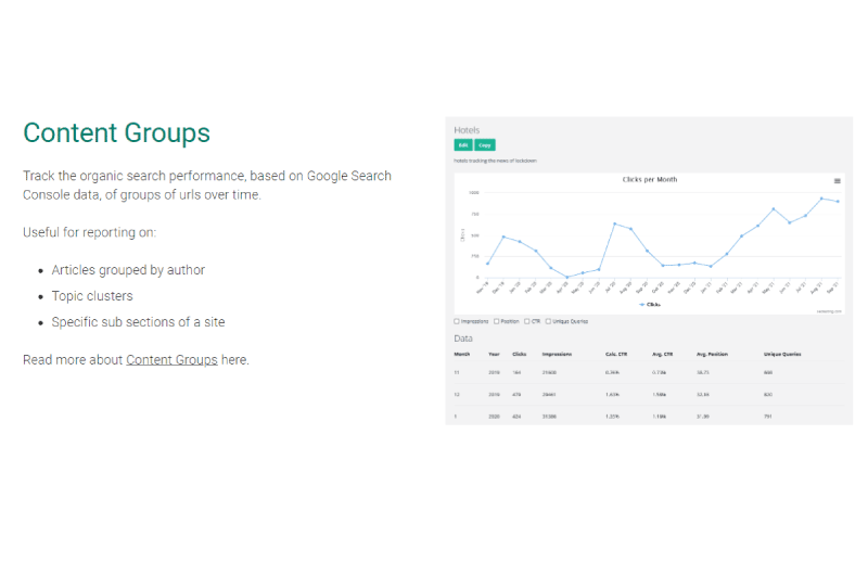 SEO Tests & Experiments