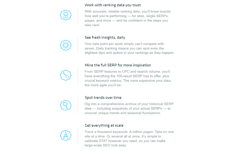 SERP Tracking