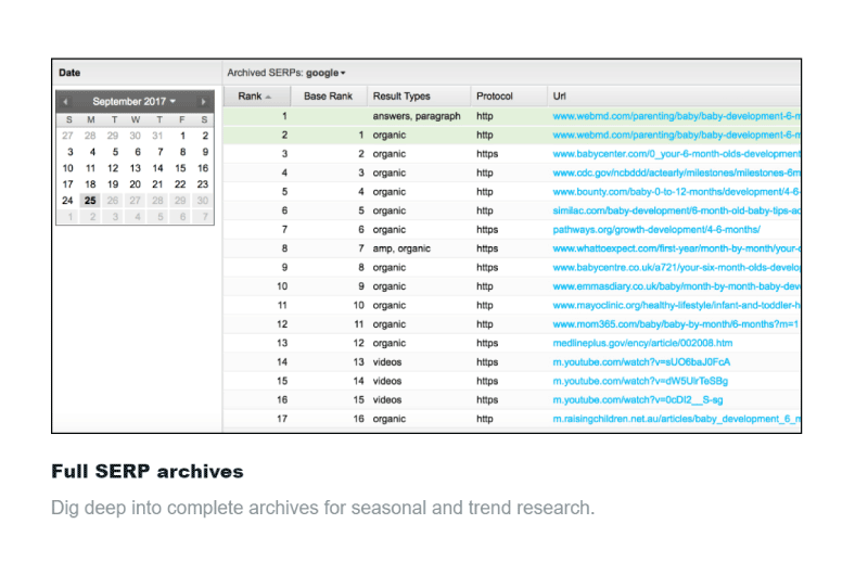 SERP Tracking