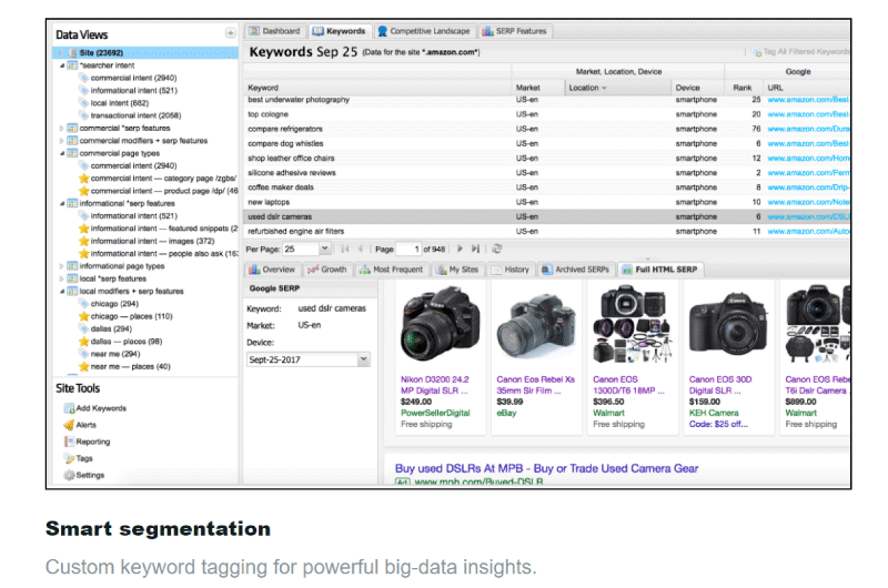 SERP Tracking