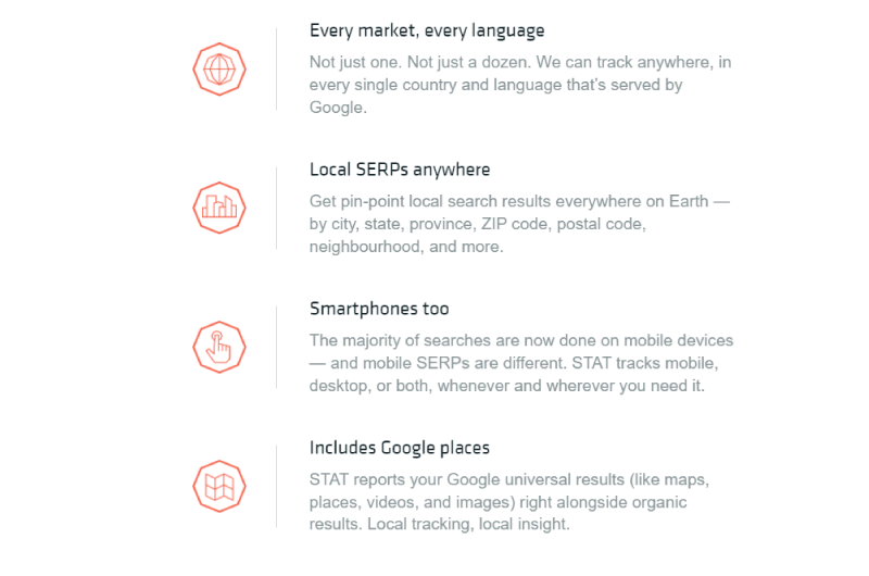 SERP Tracking