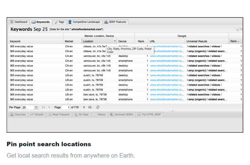 SERP Tracking