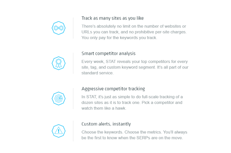 SERP Tracking