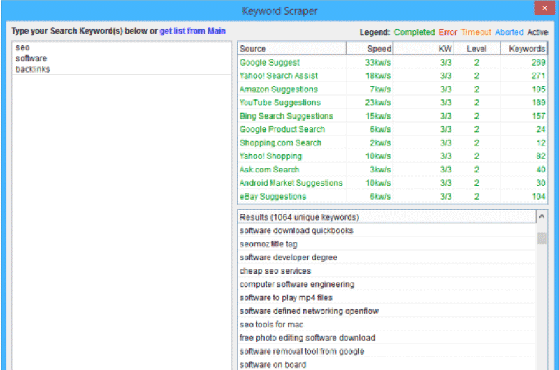 Swiss Army Knife of SEO