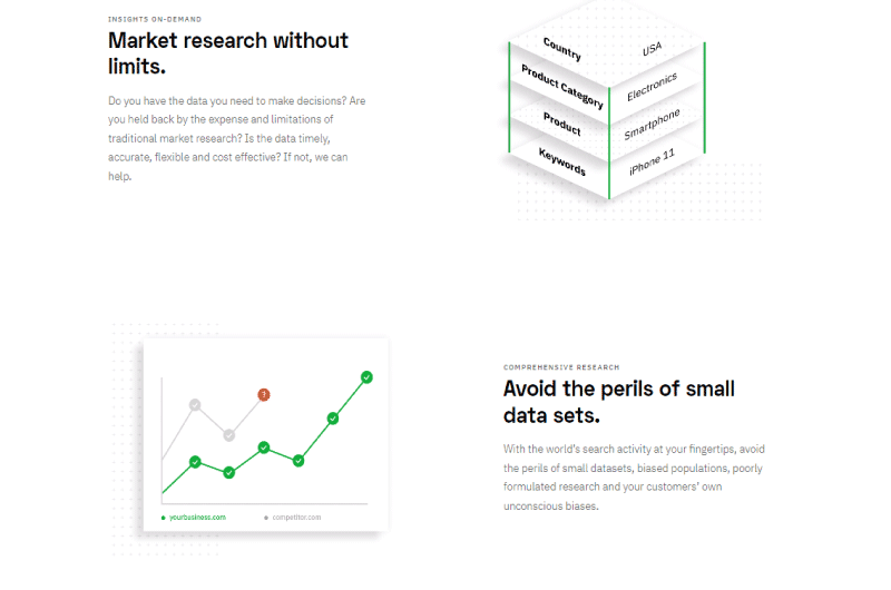 SEO Metrics