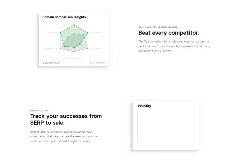 SEO Metrics