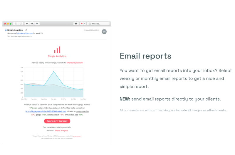 Google Analytics Alternative