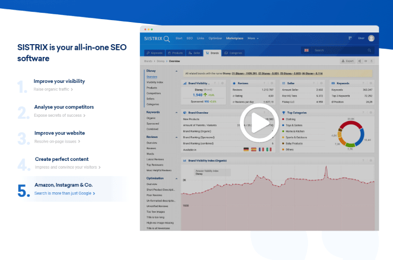 Competitor on Google